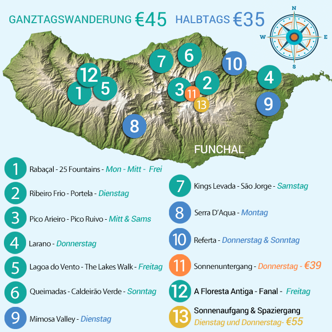 Wandern auf Madeira Karte