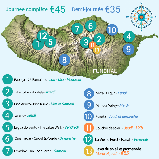 Randonées et Lavadas à Madère