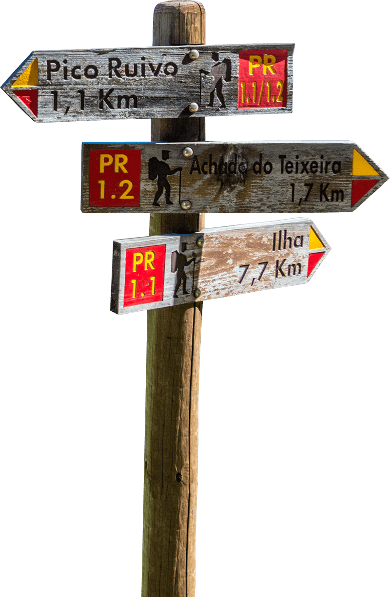 Levada Walks in Madeira Signpost