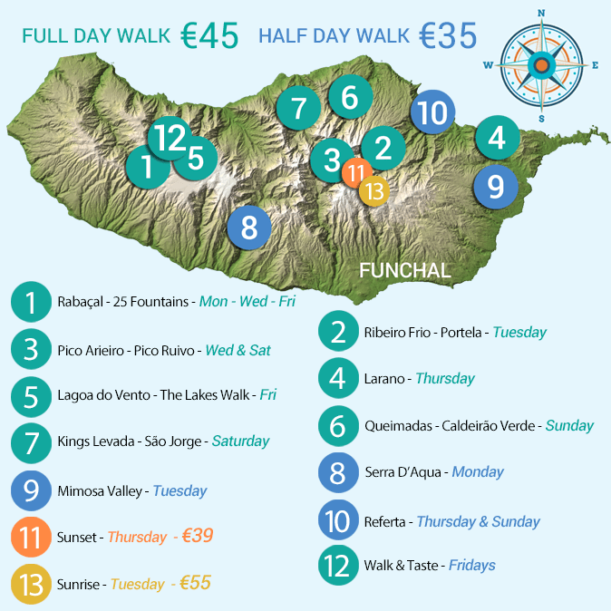 Levada Walks in Madeira Map