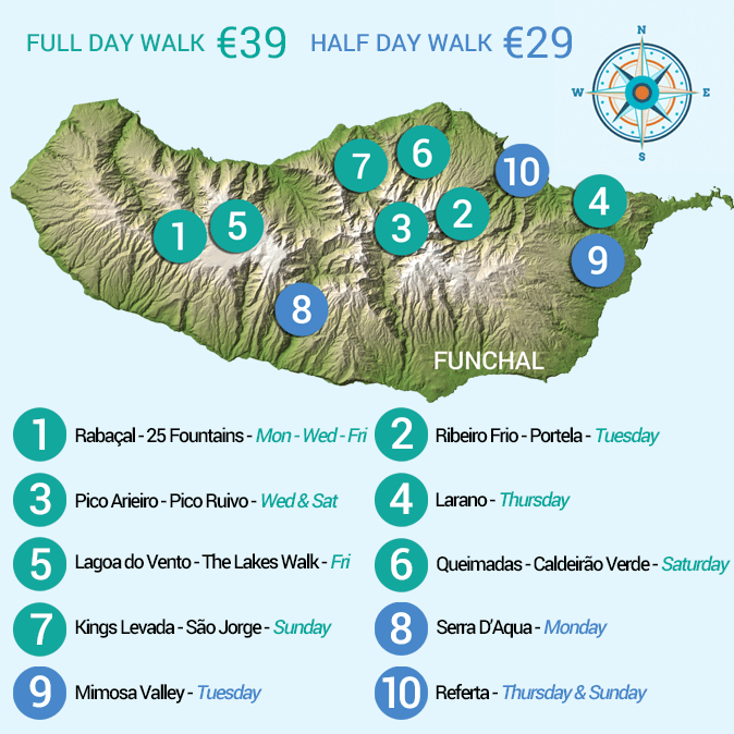 Levada Walks in Madeira Map