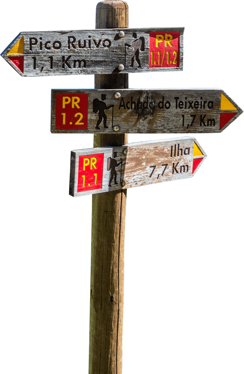 Levada Walks in Madeira Signpost