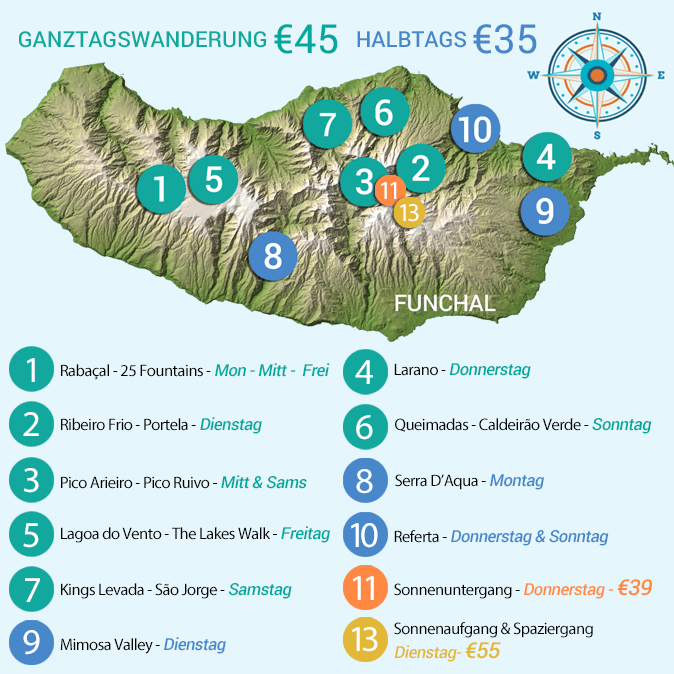 Wandern auf Madeira Karte